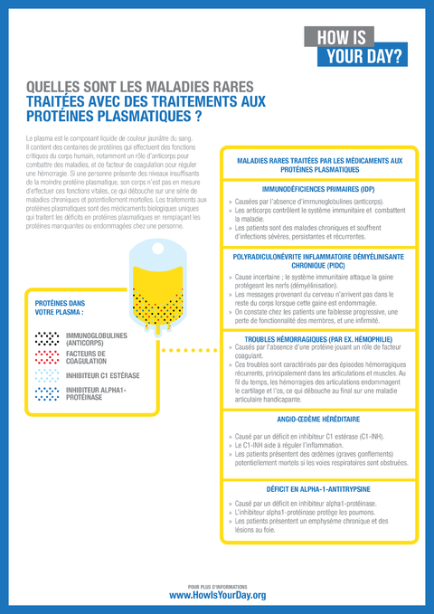 PPTA_WHAT_RARE_DISEASES_ARE_TREATED_BY_PLASMA_PROTEIN_THERAPIES_FR